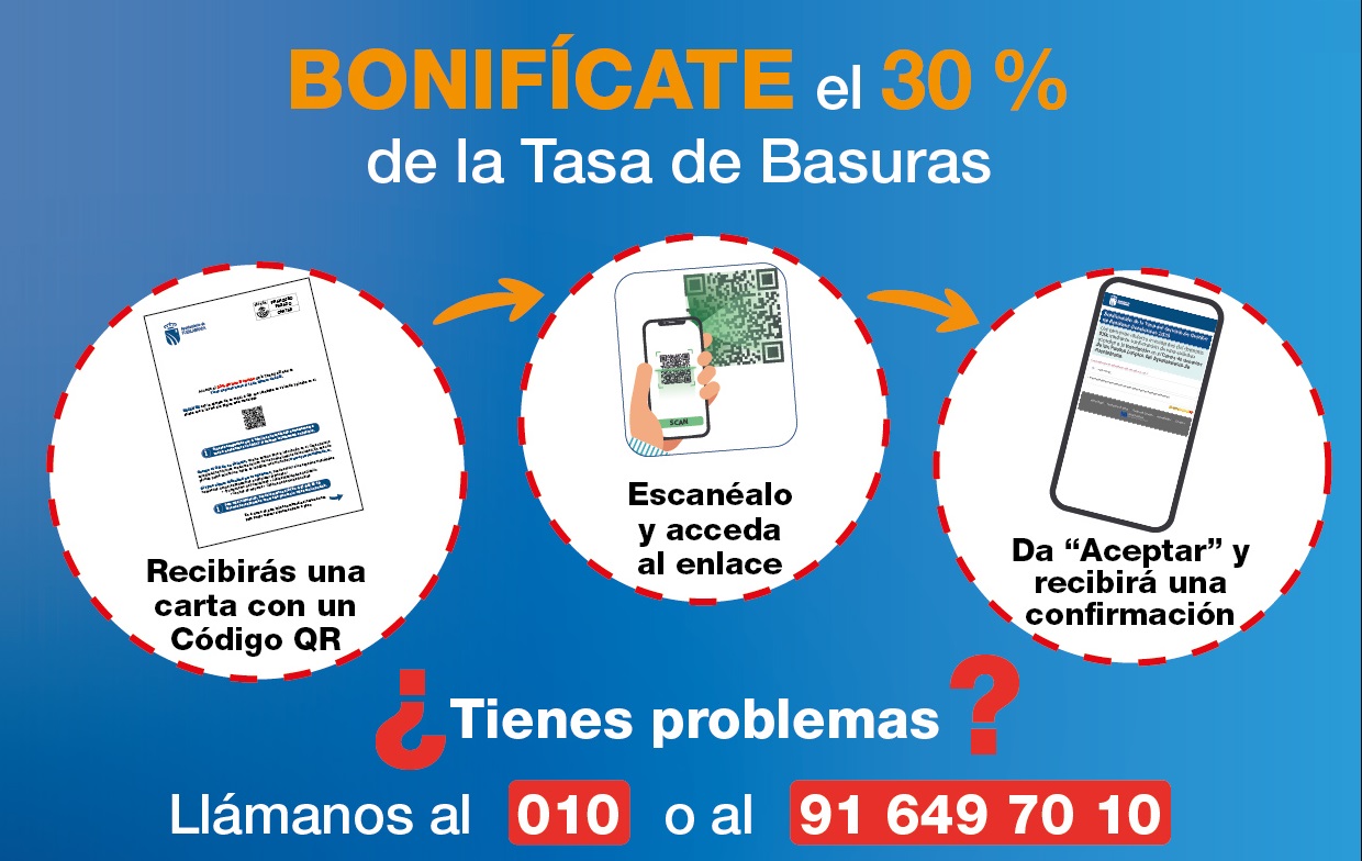 Más de 35100 familias se han acogido a la bonificacion de la tasa de basuras 16012025