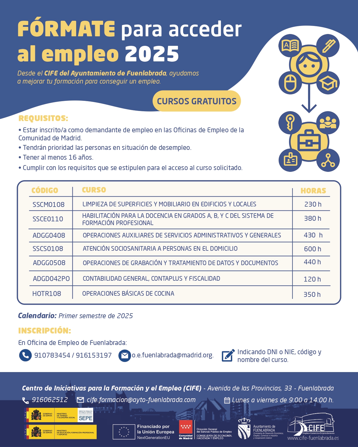 Cartel Informativo