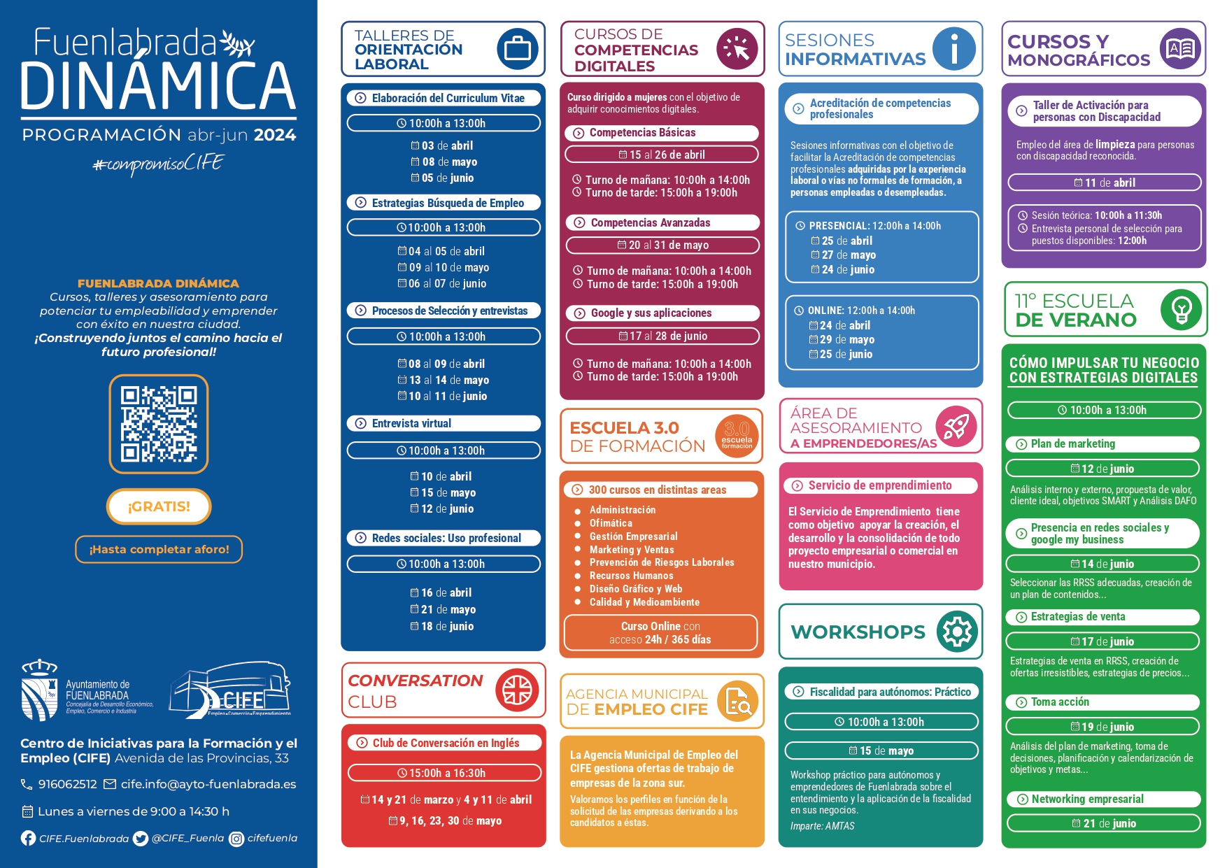 Fuenlabrada Dinamica talleres empleo 02042024