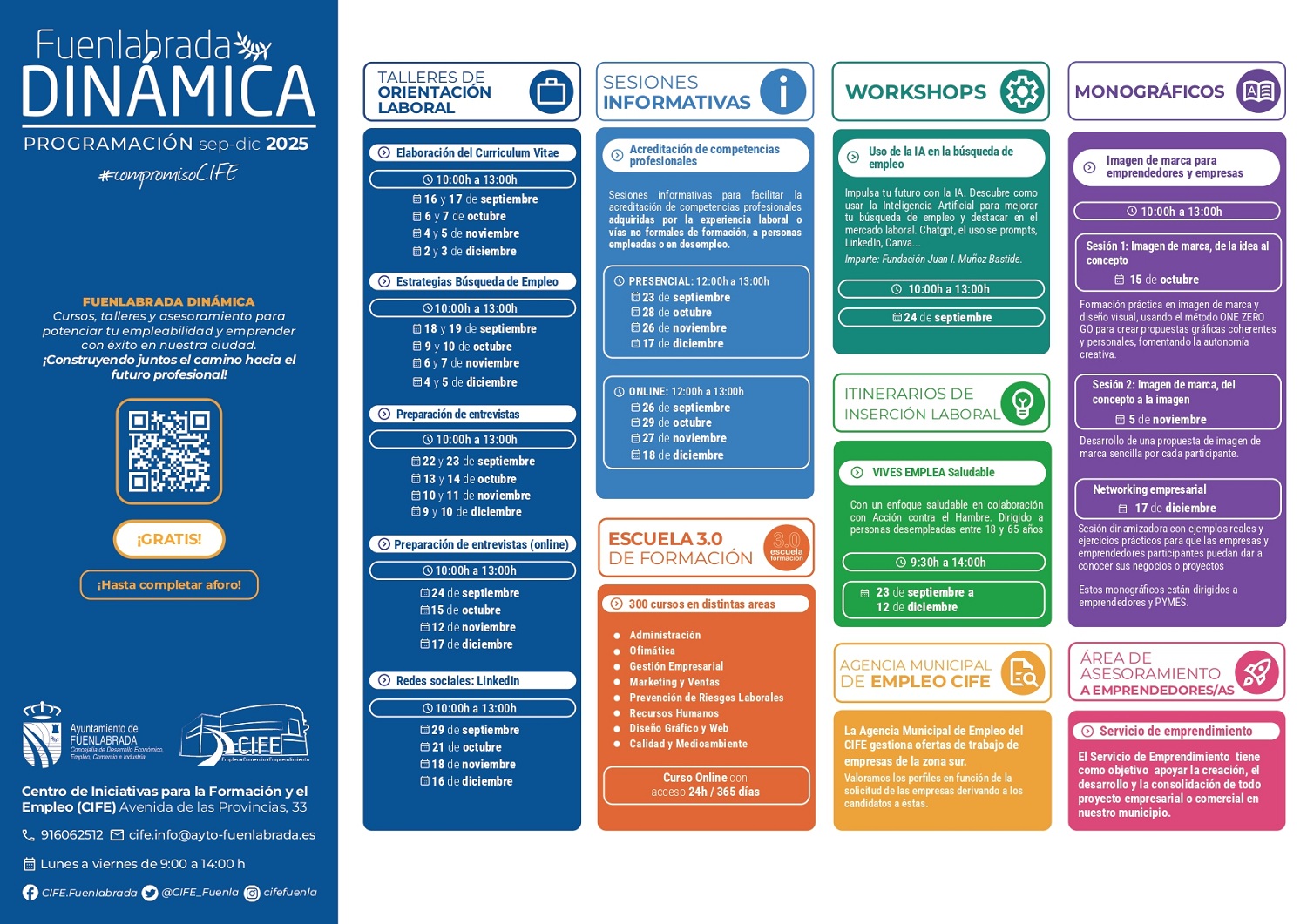 Programa de Fuenlabrada Dinámica