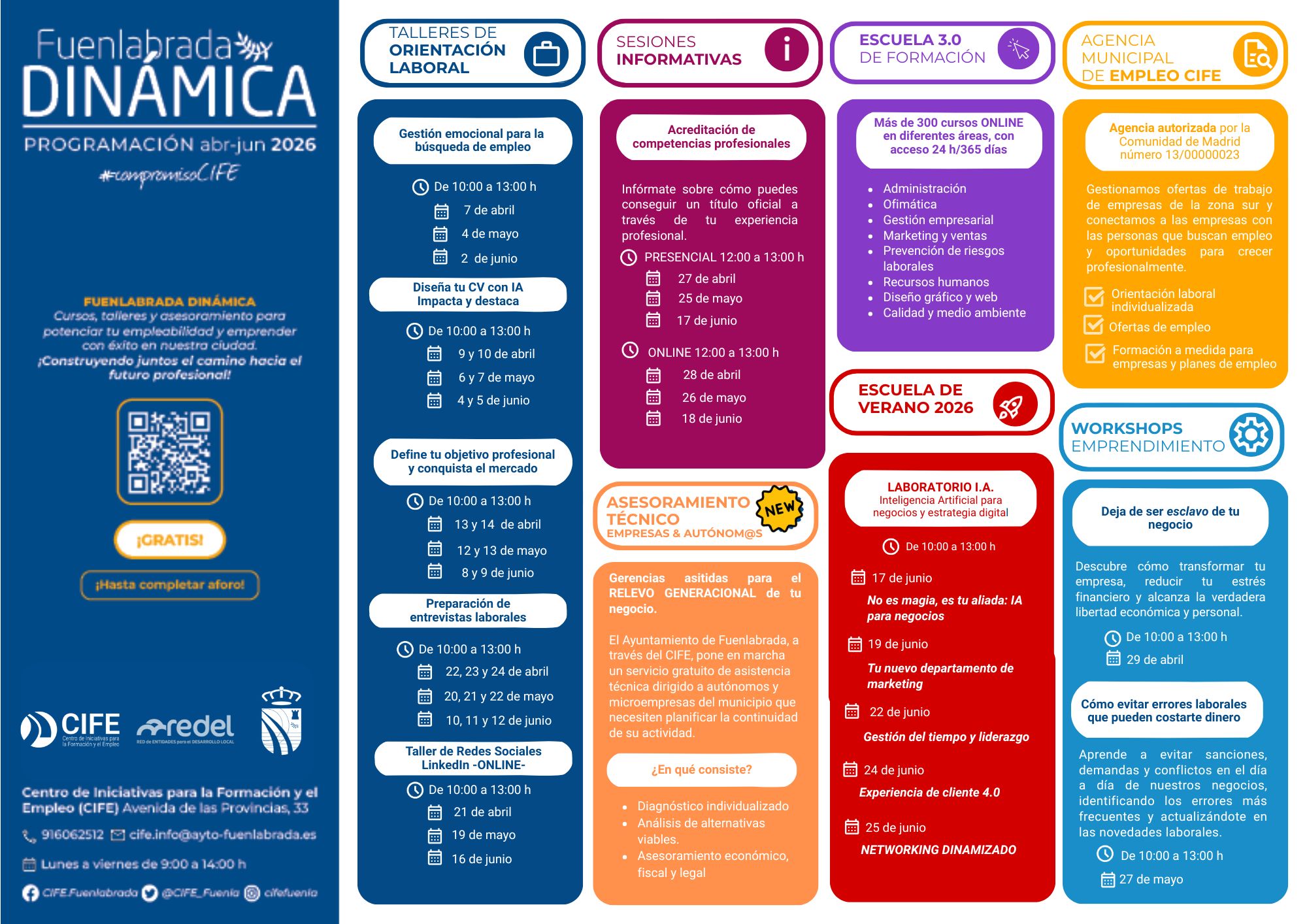 Programación 'Fuenlabrada Dinámica'
