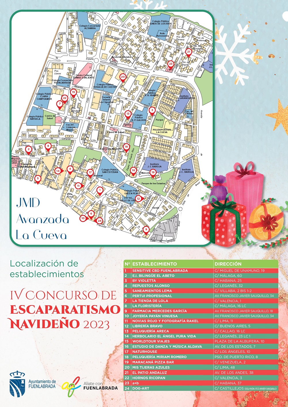 Plano de localización de establecimientos en la JMD Avanzada-La Cueva