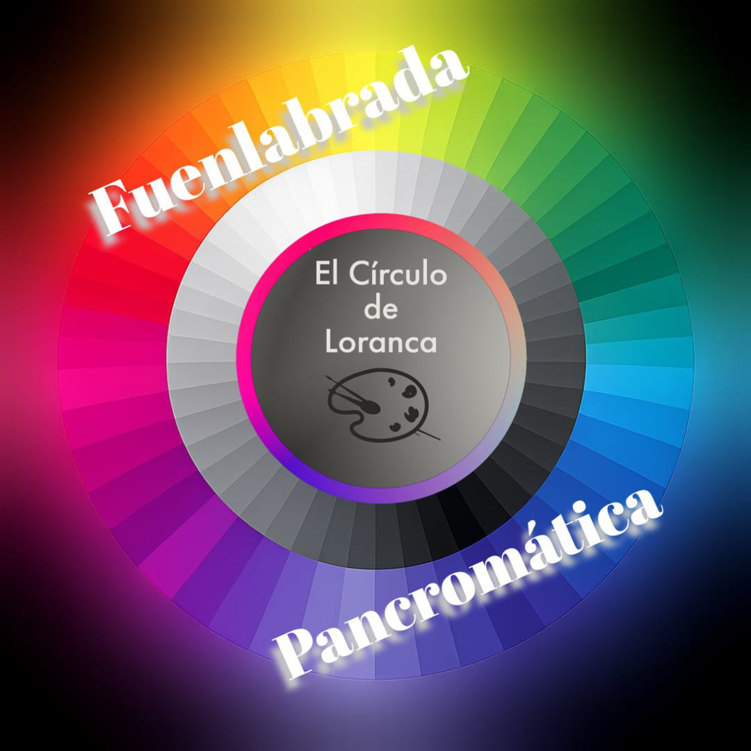 Cartel de la exposición